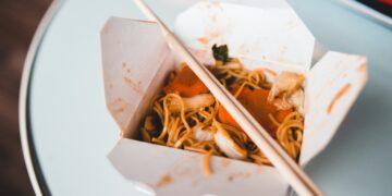 In the Mood for Take-Out: MCA Solutions for Factors That Actually Work